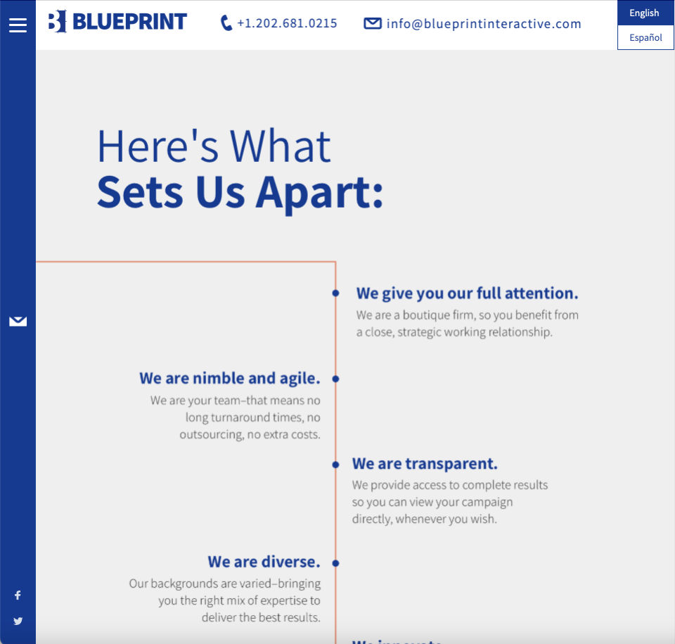 Blueprint Interactive