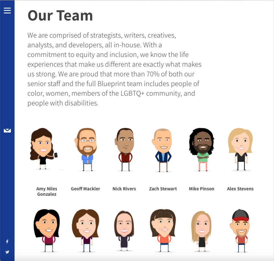 Blueprint Interactive